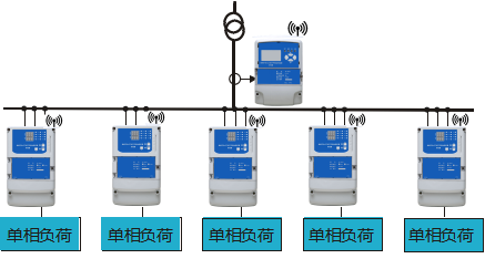 1654850108939120.png 1636528459116947_21.png